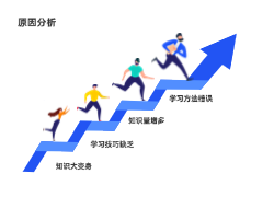 戴氏教育证书示例